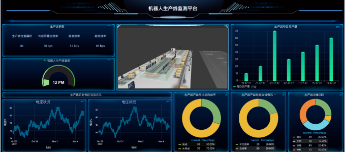 斯图--智能制造